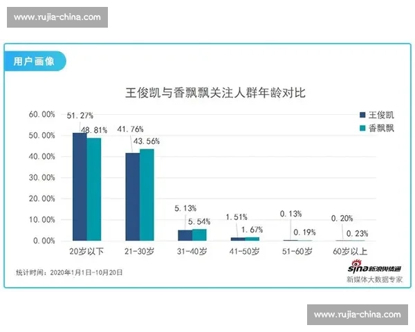 净胜球成关键指标左右联赛排名与晋级命运走向解析深度观察全景图
