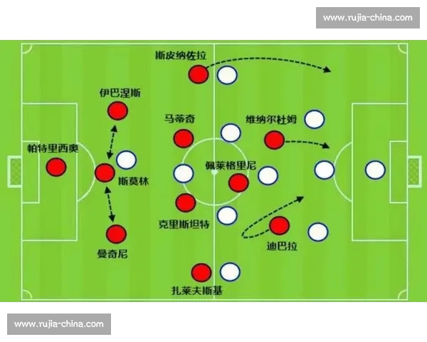 以反越位为核心的现代足球进攻体系演变与实战深度解析策略研究 以反越位为核心的现代足球进攻体系演变与实战深度解析策略研究