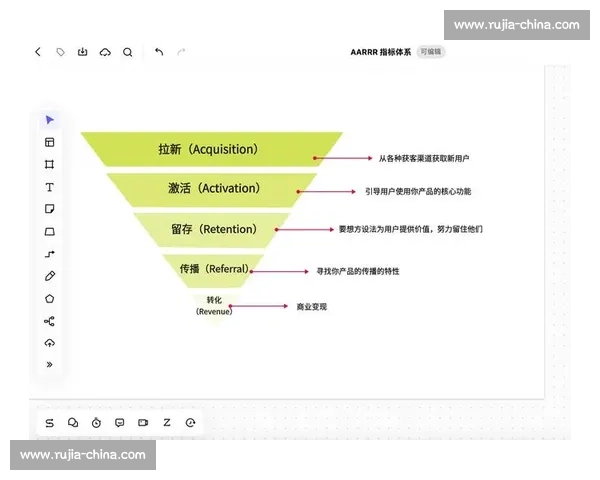 基于进度管控的项目管理优化策略与实施路径探讨