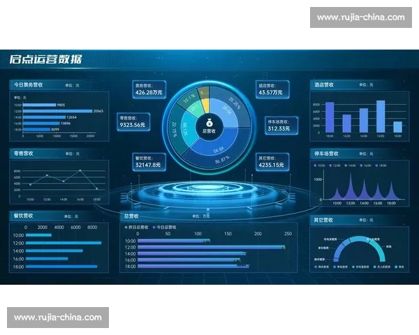 体育票务创新模式与智慧场馆运营发展趋势解析及数字化升级路径研究