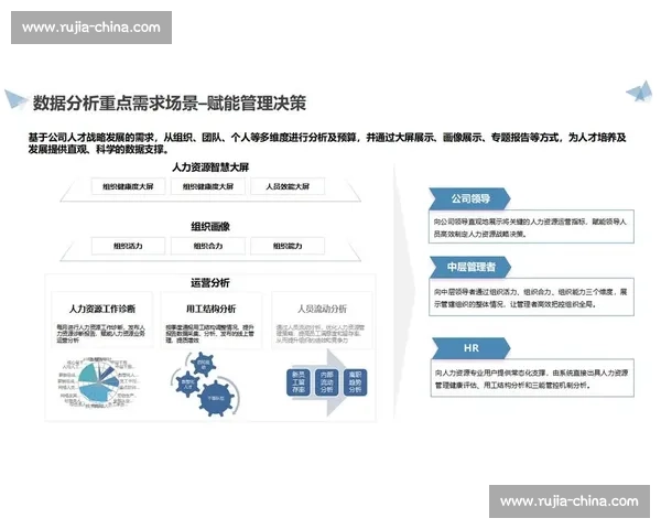 以提升组织活力为核心驱动力推动企业创新与高效发展的路径与策略分析