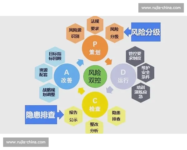 企业核心竞争力提升策略与可持续发展路径探索